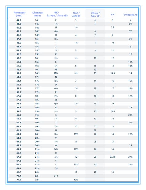 louis vuitton bracelet celebrity|Louis Vuitton bracelet size chart.